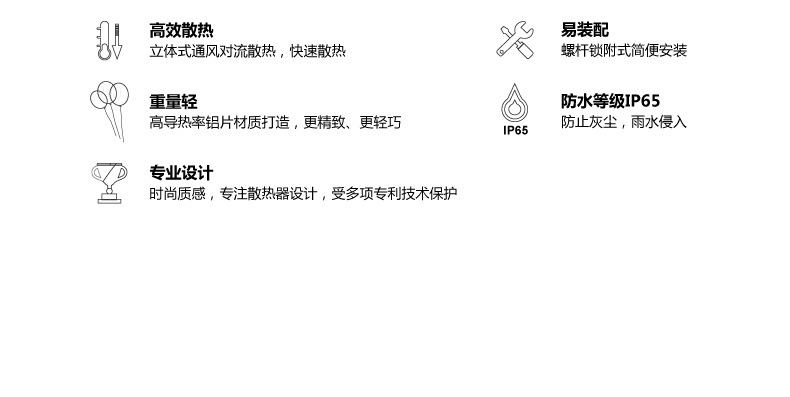 新款LED100W超薄工況燈 UFO高亮飛碟的 100W鰭片高棚燈質(zhì)保5年