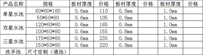 不銹鋼單星雙星三星水池 商用不銹鋼水池酒店廚房專(zhuān)用水槽洗手池