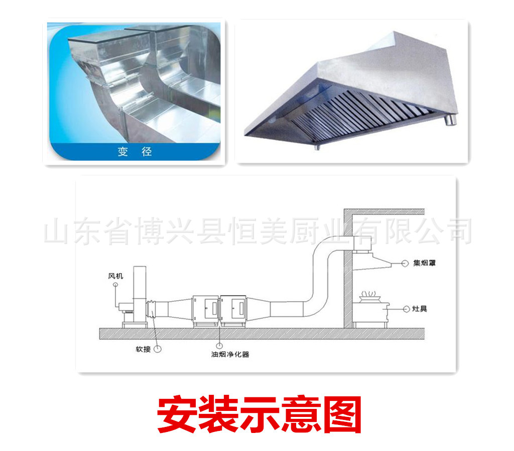 恒美 批發(fā) 廠家直銷 一件代發(fā) 油煙分離器 油煙凈化器 油煙凈化機(jī)