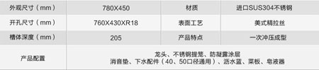 美國艾肯（Elkay）進口304不銹鋼水槽四件套699元！